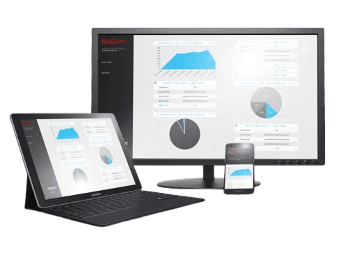 Software Development